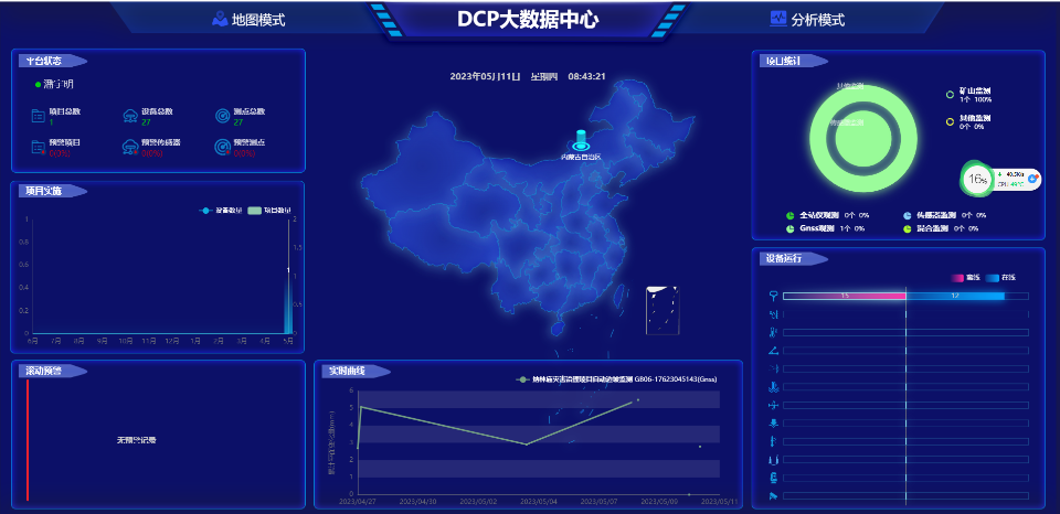640?wx_fmt=png 图片