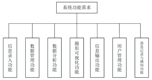 640?wx_fmt=png 图片