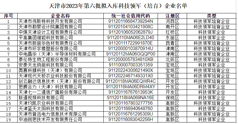 484c3911-cbeb-4f86-8c5a-867eff9d7eee 484c3911-cbeb-4f86-8c5a-867eff9d7eee