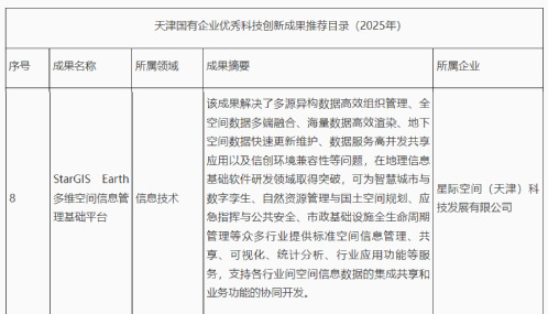 13939325-3cad-425c-abc3-34e21dddd740 13939325-3cad-425c-abc3-34e21dddd740
