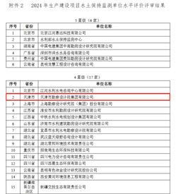 b8e43460-04fd-47f5-b493-d3faf1b09e5e b8e43460-04fd-47f5-b493-d3faf1b09e5e